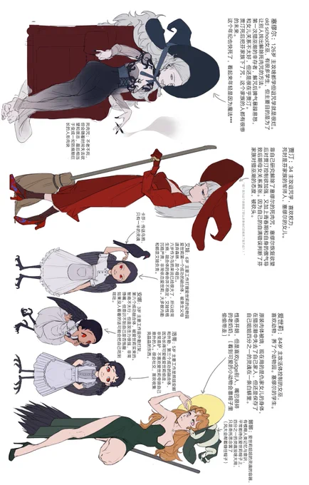 巫女狩猎设定 