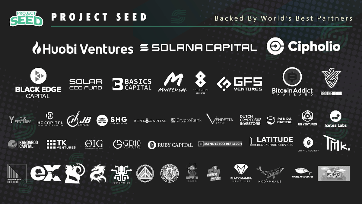 BITCOINTRAPPER's tweet photo. Still think you'll struggle to find a better #metaverse project with a lower marketcap than $SHILL.... floating around 20m mcap with massive backers including Huobi yet it only trades on kucoin. All star team from the elite of gaming.... ticking time bomb 🤷‍♂️🕖🕚🕖💥 https://t.co/lVkg0D1RgA