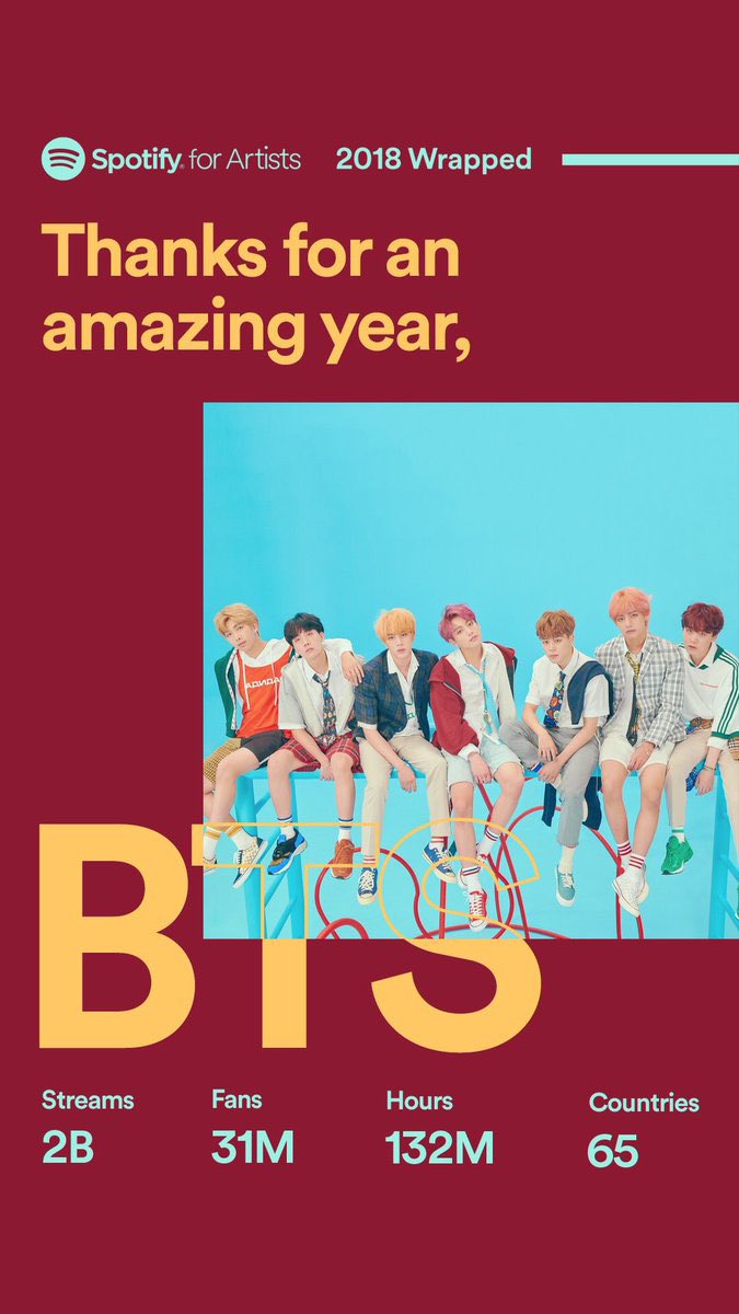 RT @mintchocorights: .@BTS_twt spotify wrapped 2018 ~ 2021 look at that growth. its organic and beautiful https://t.co/8FIeoG5YdQ