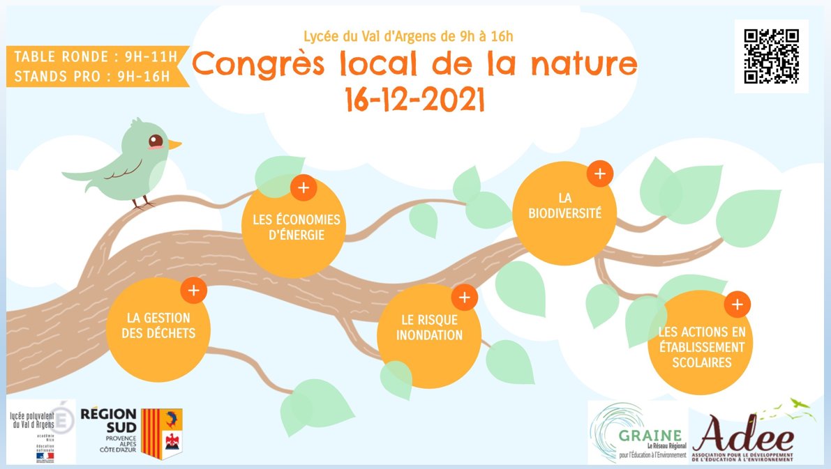 valdargens's tweet photo. Congrès local de la Nature au lycée à destination de nos élèves. @AcademieNice @lcapdeville1 @nice_edd https://t.co/13rg6YYlPv