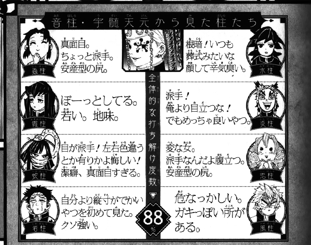 信濃裕 on X: アオイちゃんが尻叩かれるシーンは、いろいろ言う人もあるようですが、宇随さんて、もともと女性を尻 で判断する人ですからね？！しのぶさんも蜜璃ちゃんも尻で評価してるからね？！ まぁ何が言いたいかというと、深夜アニメは深夜クオリティなので、下手に ...