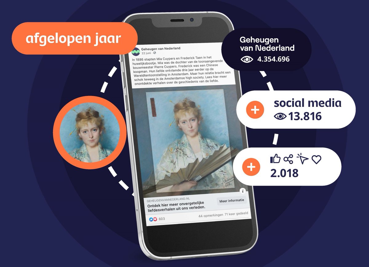 ❤️‍🔥De keuze van Mia Cuypers voor een man met Chinese roots zorgde destijds voor grote commotie. Het spraakmakende liefdesverhaal was dit jaar ook het meeste bekeken bericht op sociale media <a href="/Cuypershuis/">Cuypershuis</a> @Digitaalerfgoed. Het portret is nu te zien in Delft @museumpaultetar