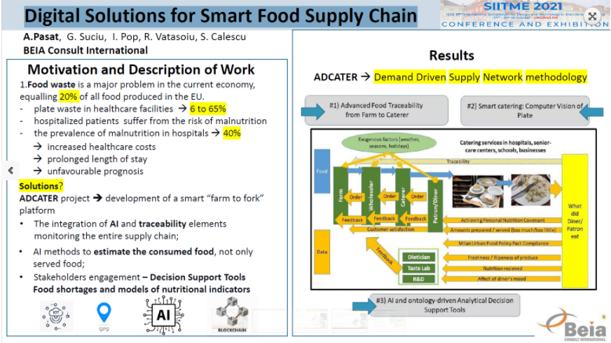 Adcater_project's tweet photo. BEIA Consult presented the "Digital #Solutions for #Smart #Food Supply Chain" paper in SIITME 2021 Conference on 25th-30th October 2021. It was a great opportunity to disseminate the project 😍

@beiaconsult #research #innovation

Find out more: https://t.co/JljPkITgfd https://t.co/Gbmyjy9GUn