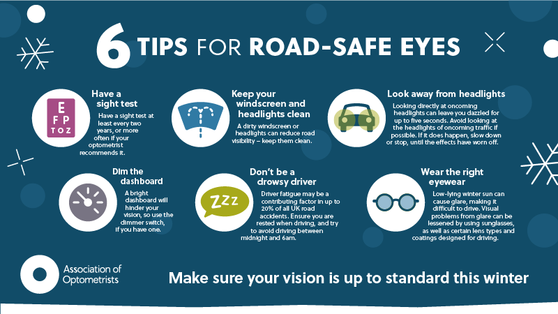 The_AOP's tweet photo. Poor vision continues to cause road casualties on UK roads. That’s why we began our #DontSwerve a sight test campaign asking for a change in the law which will mean all drivers have regular vision checks. Find out more: https://t.co/CIZX1Rz2vD https://t.co/y8mN1xQ15R