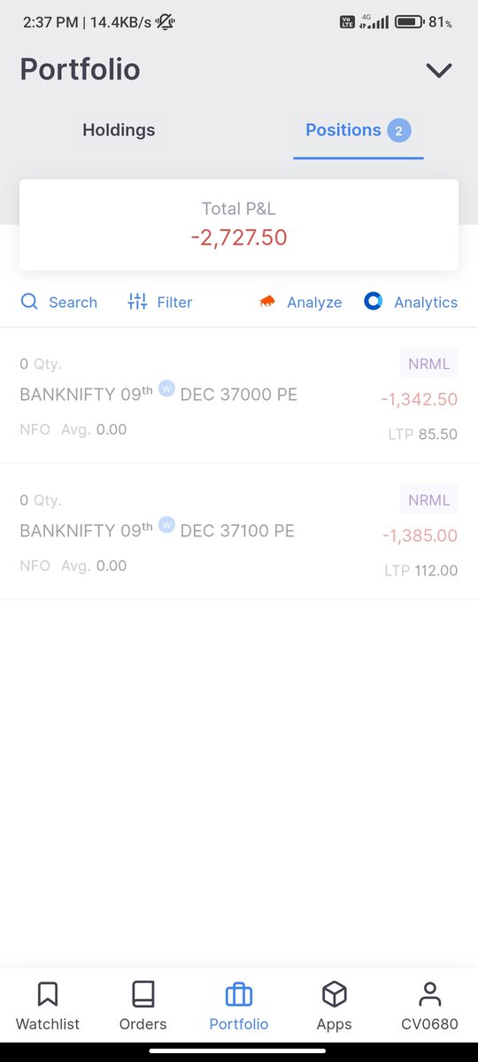 course_trading_'s tweet image. Todays Loss... Will come back strong again.. Hope so will be more disciplined and controlled on psychology... Calm and Ambitious mind😇#loosing streak continues