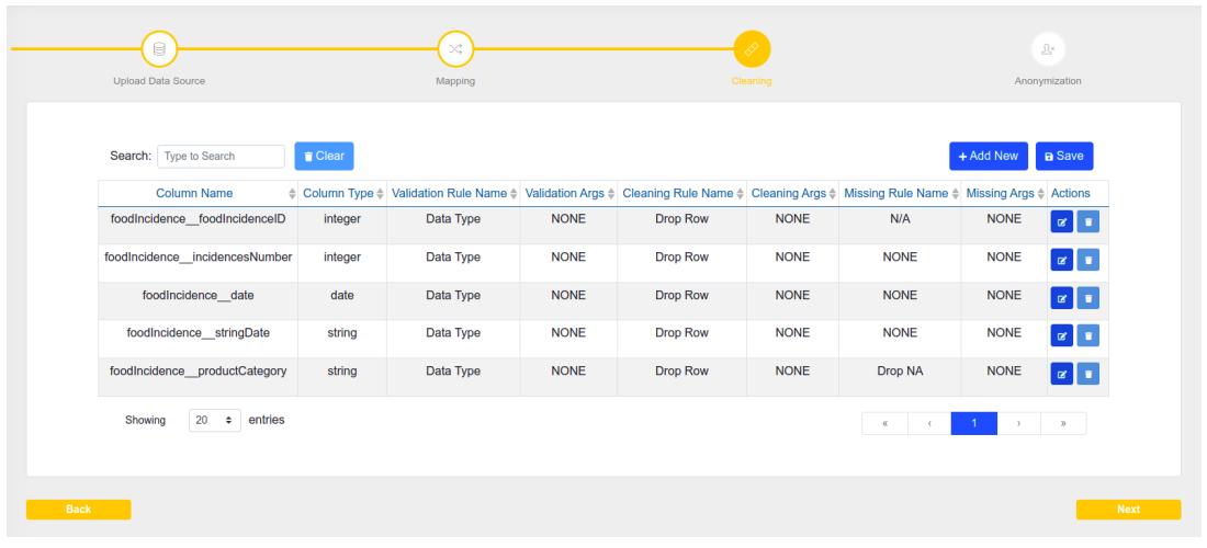 .<a href="/UBITECH_GR/">UBITECH</a> finalises the Data Cleaning and Data Anonymisation components which have been successfully integrated into the Data Check-In pipeline of <a href="/suite5eu/">Suite5</a> #EU_H2020🇪🇺
