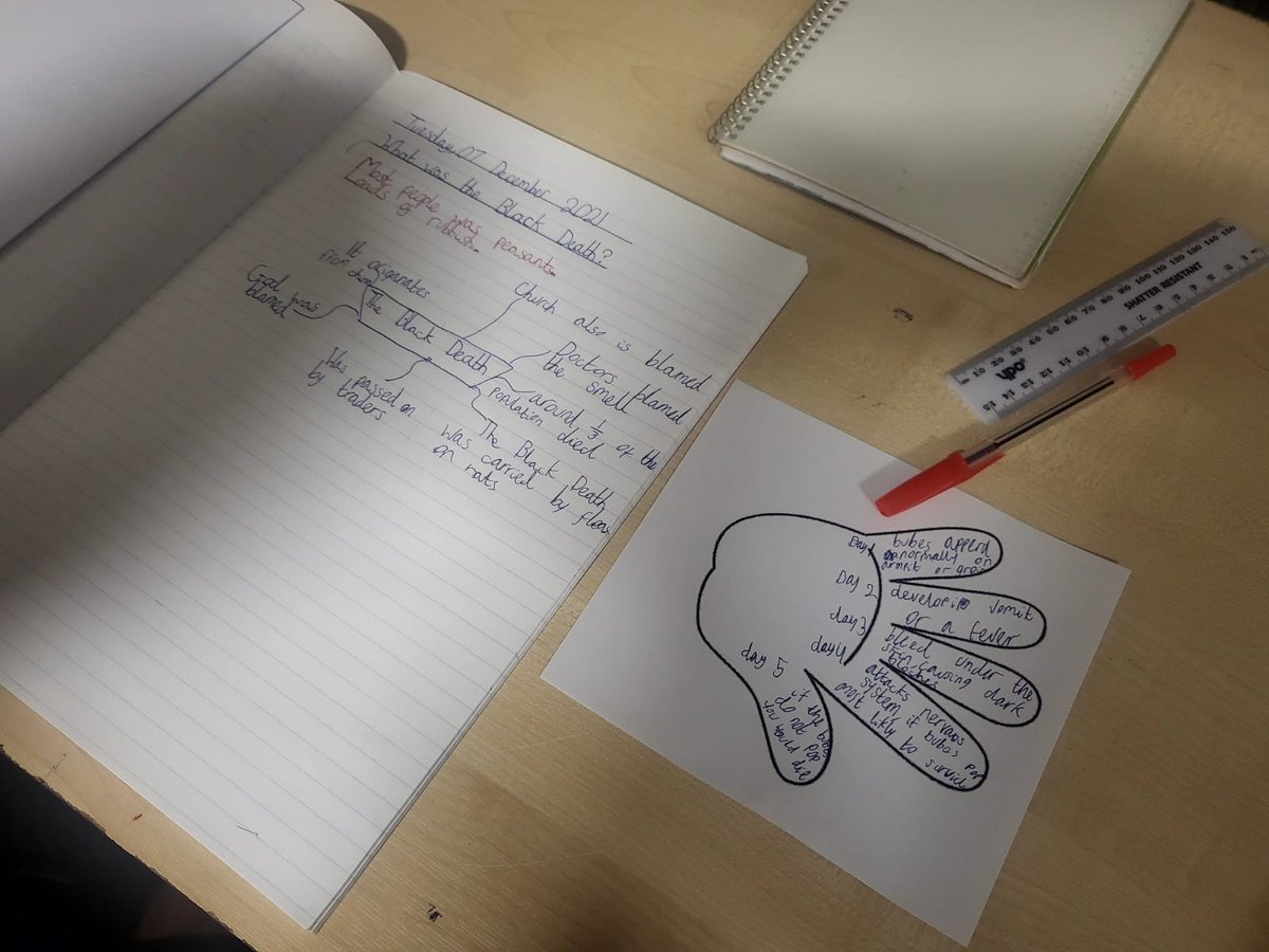 StAnnesAcademy's tweet photo. Yesterday Y7-1 were working really hard in their History lesson. They are learning all about the Black Death and the five stages of decline. Students are trying to imagine what it would be like to live in England in 1348. #hardwork #BritishHistory @cranmertrust https://t.co/mvl1CvnsAt