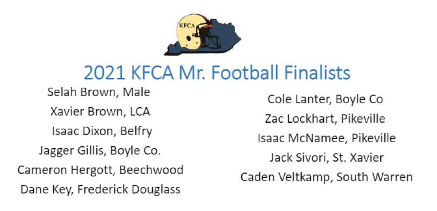 502SportsReview's tweet image. Finalist for the KFCA Mr. Football award:

@colelanterrr @grindtimesayy @XavierBrown22 @isaac_dixon3 @jaggergillis @CamHergott24 @DaneKey12 @McnameeIsaac @jacksivori2 @crveltkamp @zac10ckhart