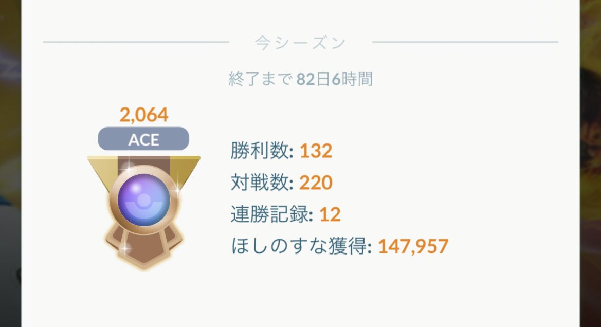 ぱーほ Pa Ho Twitter
