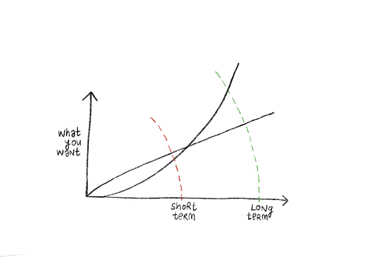 deeptivchopra's tweet photo. Everyday you have a choice. https://t.co/CaZOm0aYvj