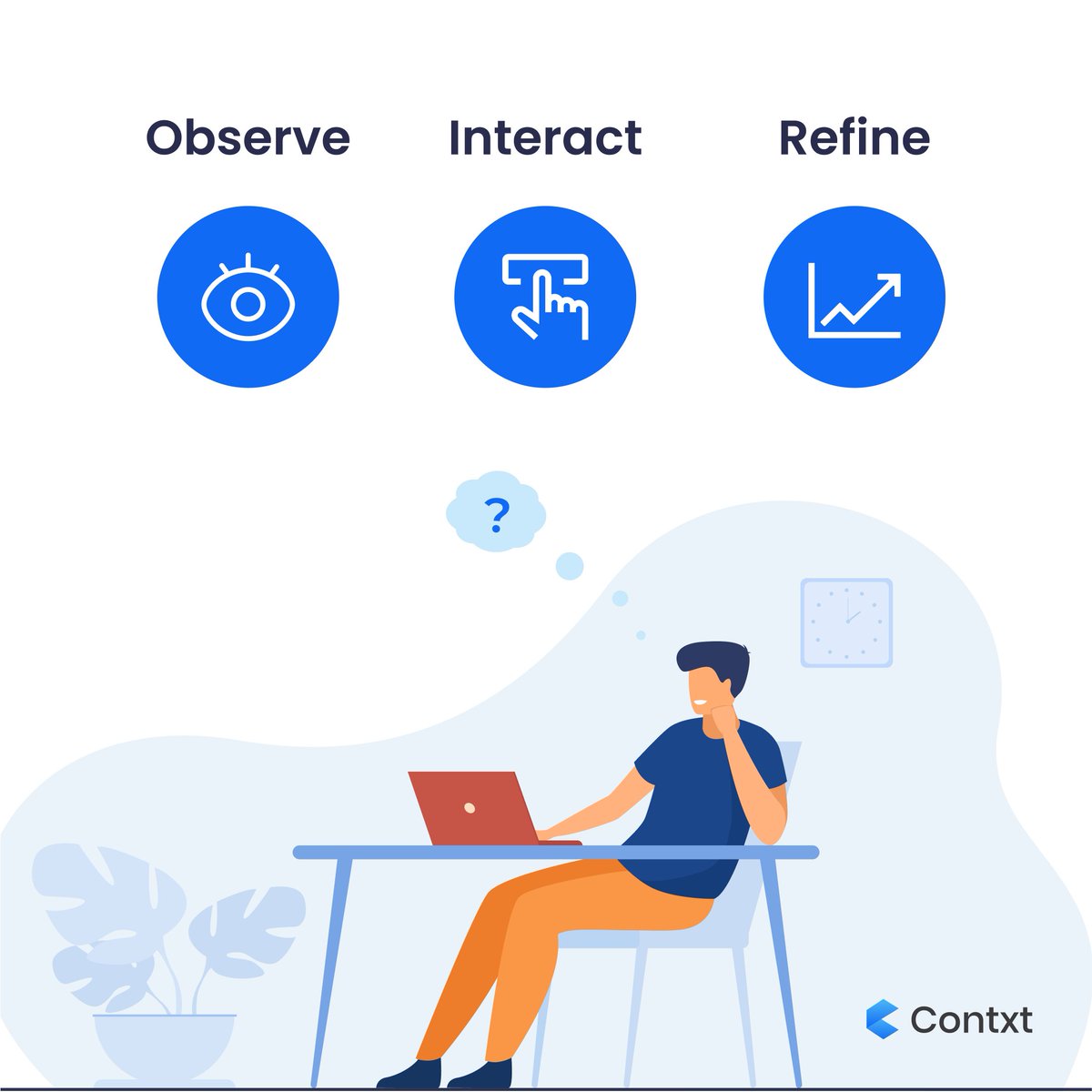 contxthq's tweet photo. Take the guesswork out of designing the ideal digital experience
Understand how users navigate your apps 👣
Uncover new ways in which your product is being used 👁
https://t.co/6TLLhNIUdK https://t.co/lk2sEi6L7h