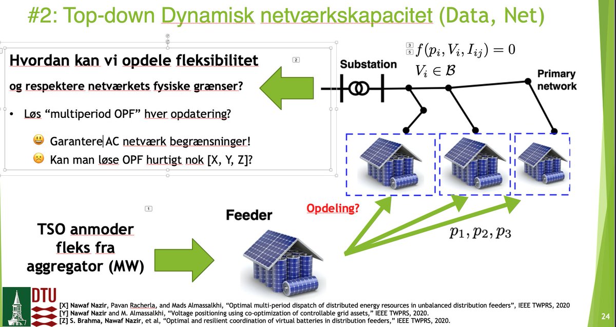 Mads Rønne Almassalkhi tweet media