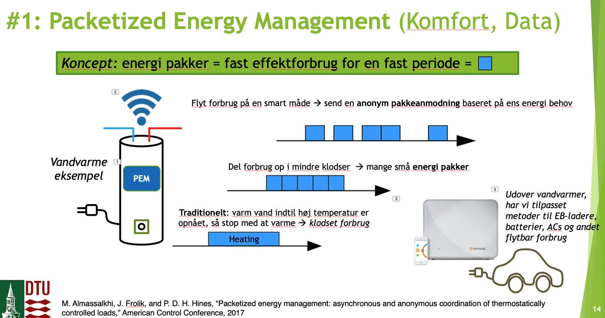 Mads Rønne Almassalkhi tweet media