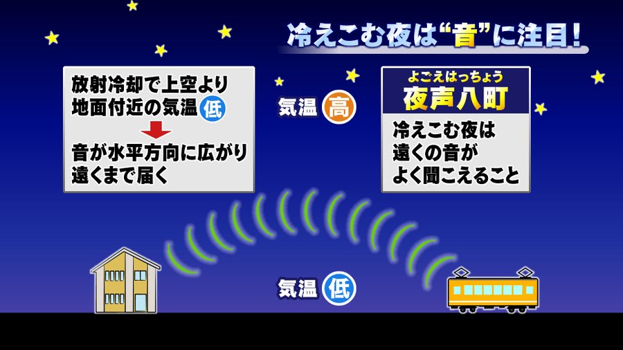 献本の感想などいただき始めました 世界の果てで 呟いてみるひとり