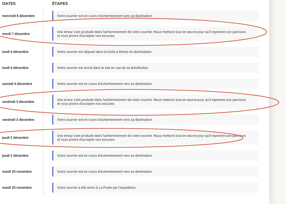 #LaPoste quand le #PereNoel à forcé sur le vin chaud.
