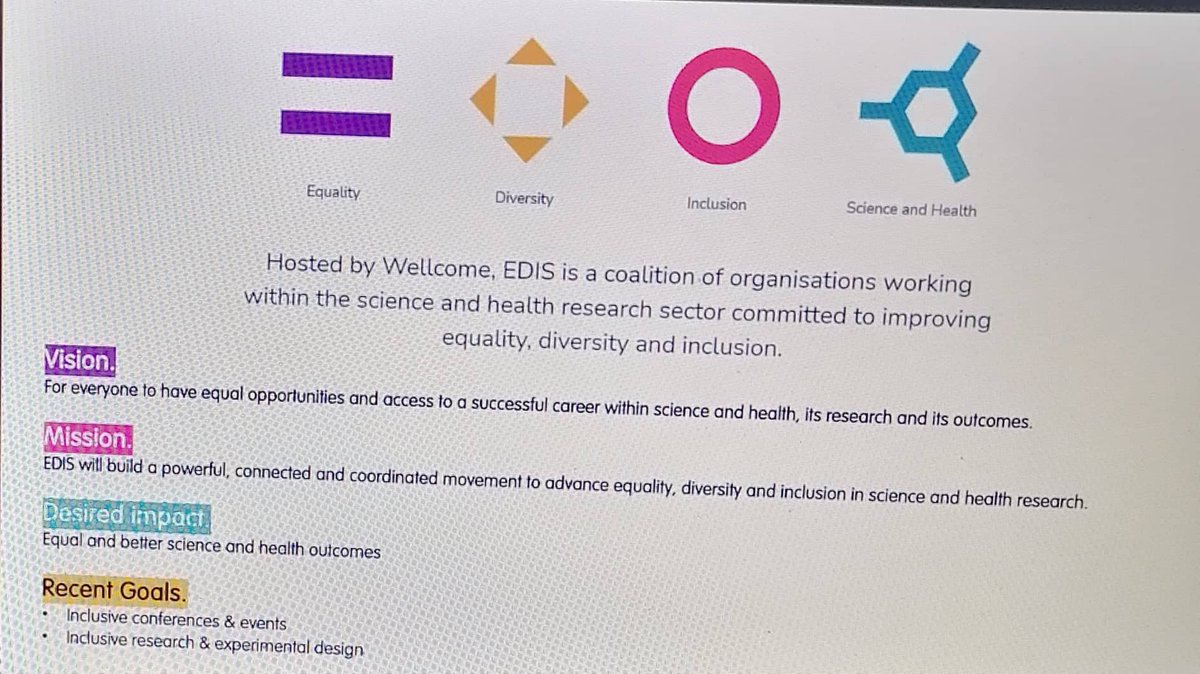 A great line up of speakers <a href="/edisgroup/">EDISGroup</a> <a href="/wellcometrust/">Wellcome</a>  #EDIS2021 on #Equality #DiversityandInclusion in Science&amp;Health. <a href="/aberdeenuni/">University of Aberdeen</a>_smd @aberdeenuni  do register for this free online symposium 8th-9th Dec. that shares EDI progress in research and education within HEIs.