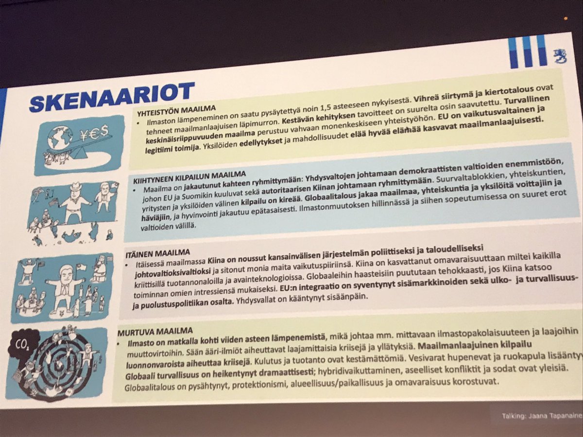 MarjaPihlman's tweet photo. Näkymiä seuraavien sukupolvien Suomeen valtioneuvoston tulevaisuuskatsauksen skenaarioiden valossa: yhteistyön maailma, kiihtyneen kilpailun maailma, itäinen maailma, murtuva maailma #aluekehitys #kestäväkasvu #tulevaisuus #skenaariot https://t.co/s6sRc3ONk3