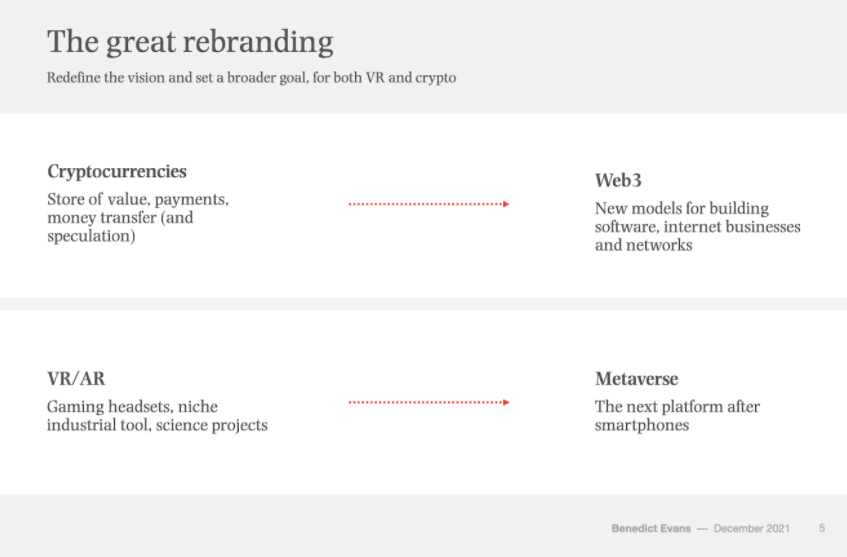 JrmyMssls's tweet photo. "The great rebranding". Unmissable presentation from @benedictevans on future, present and past vision of tech disruption https://t.co/5PmEsKZC1I https://t.co/wiBKCl5nQp
