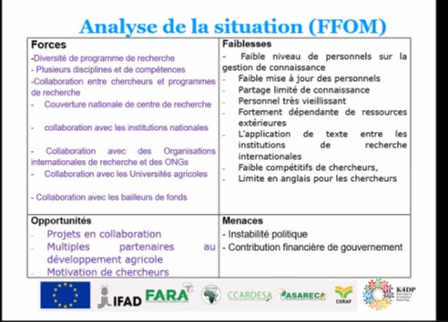 FARAinfo's tweet photo. Highlights from the informative presentation by the Central African Council for Agricultural Research and Development (CORAF) on the KM Concepts and Challenges at the Maiden Knowledge Management for Agricultural Development Conference. #KM4AgDChallenge #K4Dp https://t.co/d49VSkVH8v