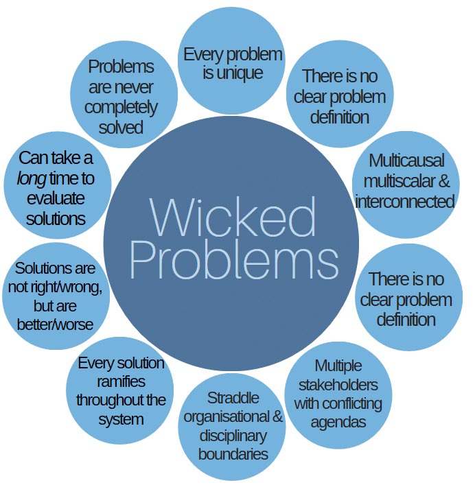 Dione (@dionerog44) on Twitter photo “Nursing documentation is a wicked problem <a href="/nickhardiker/">Nick Hardiker</a> , we need an inclusive evolutionary approach” Here here !!! #NHSCNIO masterclass “Nursing documentation is a wicked problem <a href="/nickhardiker/">Nick Hardiker</a> , we need an inclusive evolutionary approach” Here here !!! #NHSCNIO masterclass