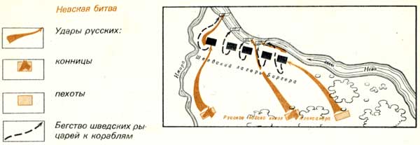 Невская битва место сражения. Невская битва 1240 схема сражения. Невская битва схема сражения. Схема битвы Невской битвы. Схема Невская битва 6 класс.