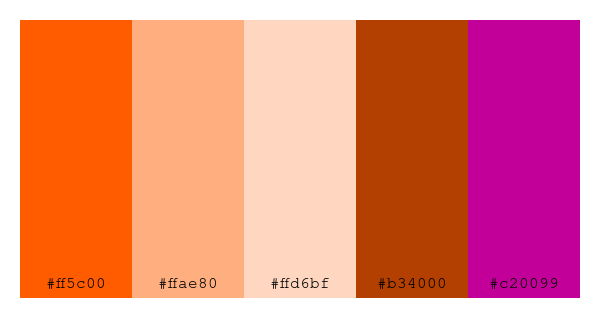 ColPaletteBot's tweet photo. Beep beep, here's a pretty color palette for you!
color-scheme.js parameters used:
- hue: 177
- variation: default
- colors: #ff5c00, #ffae80, #ffd6bf, #b34000, #c20099
Have a lovely day!
#twitterbot #colorpalette #colors #palette #prettycolors https://t.co/xIPJJc8Hmy