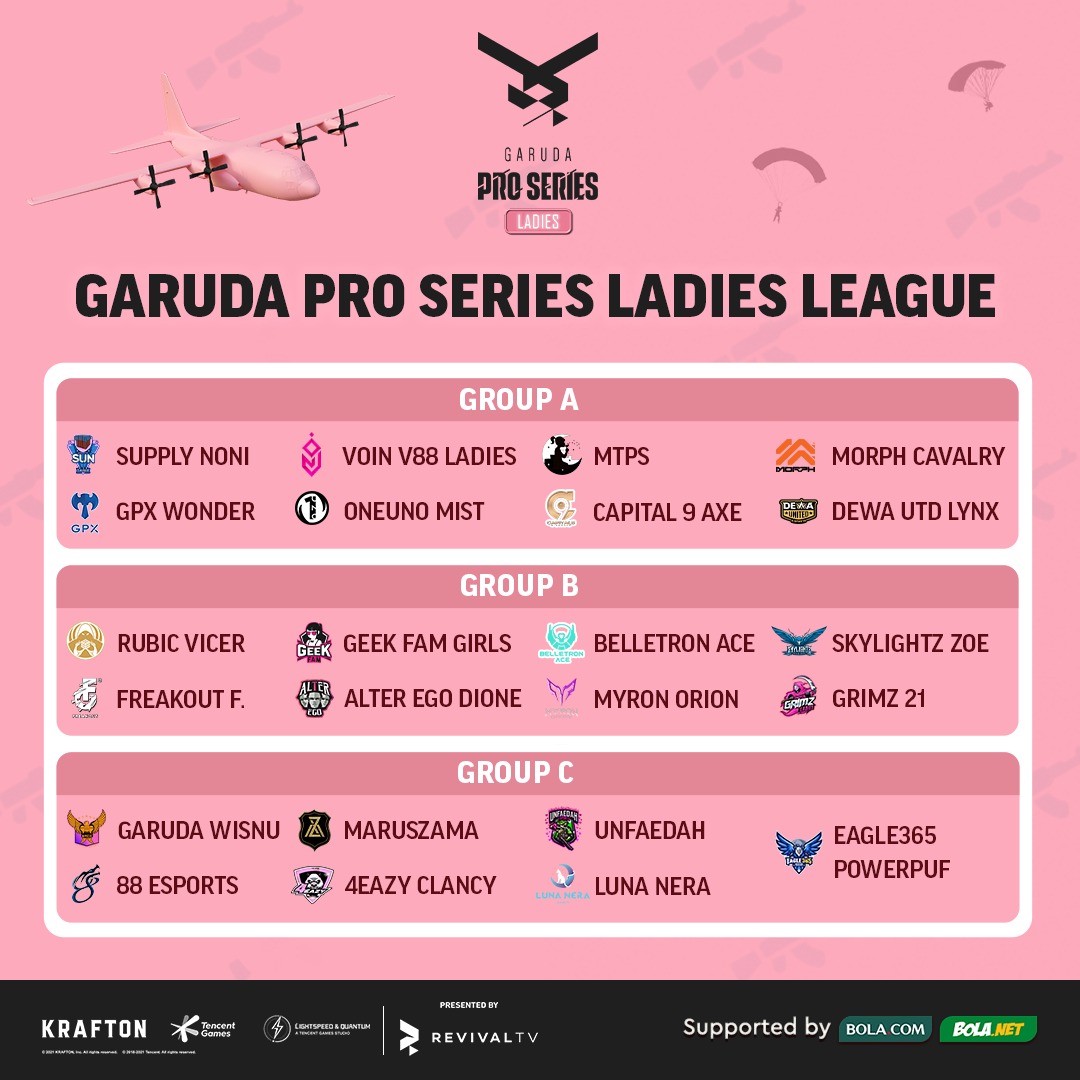 vidio's tweet photo. Ini dia 24 team yang sedang bertarung dari tanggal 6 Desember kemarin hingga 16 Desember 2021 untuk memperebutkan 10 slot pada babak Grand Final GPSL S0! Sahabat Vidio coba sebutin tim yang kalian dukung yang mana sih?
#GPSLS0 #PUBGM #SemuaAdaDiVidio #VidioEsports #Esports https://t.co/WcEVwCzSZp