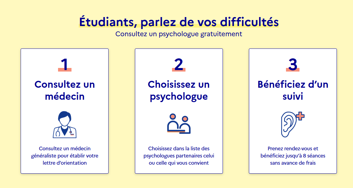 🗨️ Évolution de Santé Psy Étudiant, qui permet de consulter gratuitement un psychologue.
--
📌 Prolongation jusqu'au 31 août 2022
📌 Désormais jusqu'à 8 séances
📌 Plus besoin de renouveler après 3 séances
--
✅ Toujours gratuit sans avance de frais
--
👉 santepsy.etudiant.gouv.fr