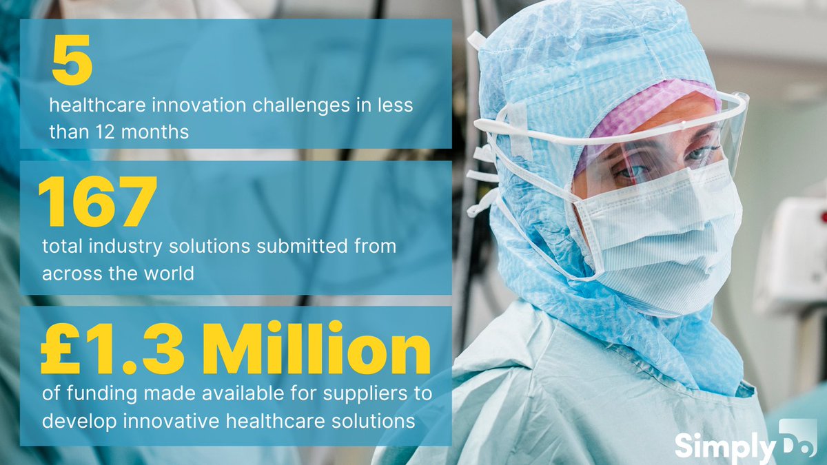 Simply Do tweet media