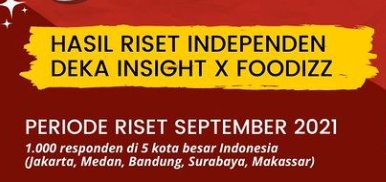 Tentu ada faktor pembeda dari kedua riset tersebut, termasuk jumlah responden konsumennya, dan tentunya cakupan kota yang berbeda juga.