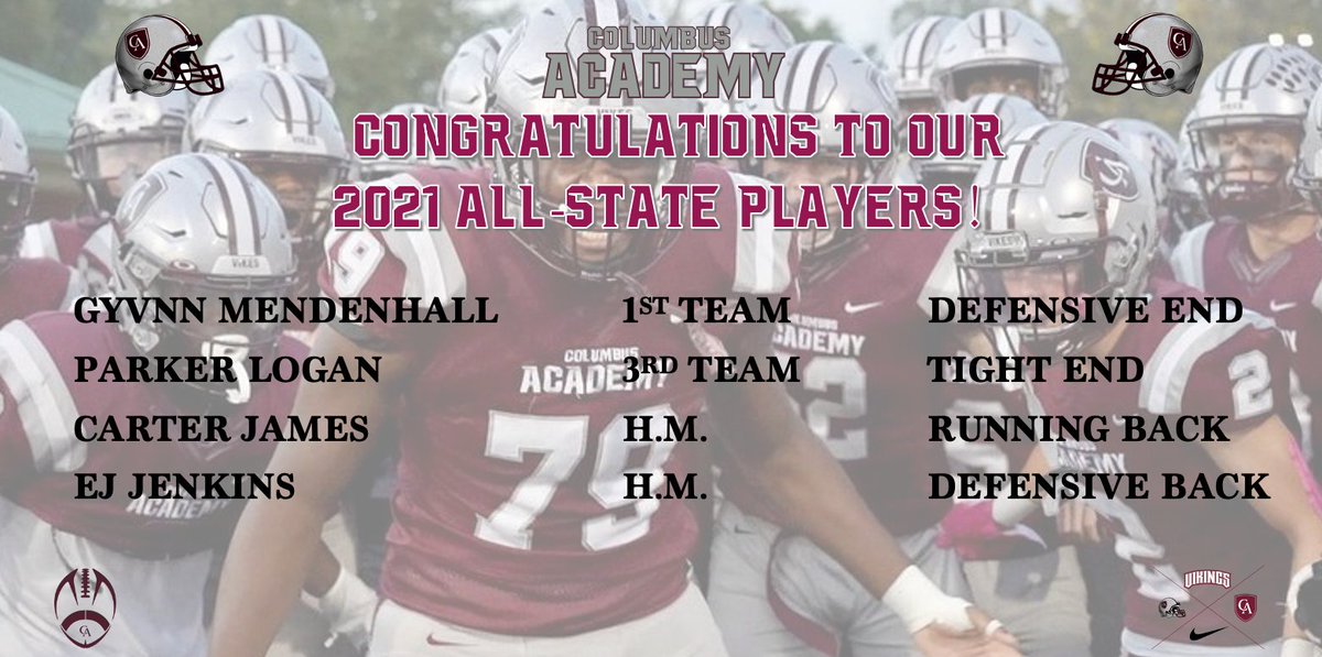 Huge shout-out to our 2021 All-Ohio players! Much deserved recognition for some incredible student-athletes! <a href="/GyvnnM/">Gyvnn Mendenhall</a> <a href="/parker_logan1/">Parker</a> <a href="/CarterJ2022/">Carter James</a> <a href="/ejjenkins08/">Emmanuel Jenkins</a> <a href="/CA__Football/">Columbus Academy FB</a> <a href="/CAathperf/">Columbus Academy Athletic Performance</a> #CAFBfamily