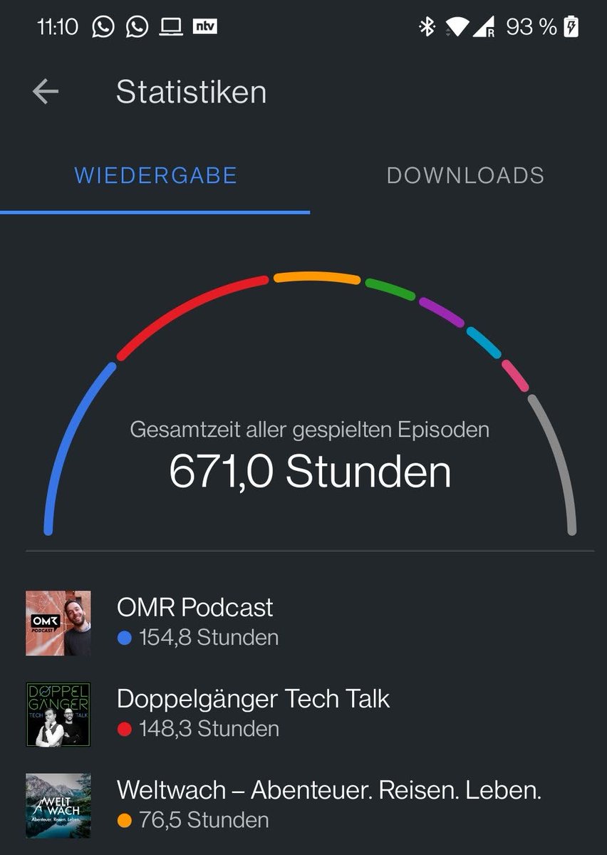Auf dem Weg zur Spitze - zumindest in meinem Podcast Player... Macht weiter so! <a href="/pip_net/">Philipp Kloeckner</a> <a href="/gloeckler/">Philipp Gloeckler</a> <a href="/Doppelgaengerio/">Doppelgänger TechTalk</a> 

Klare Hörempfehlung für Euren Content und vor allem die Präsentation! Ich freue mich auf die nächsten Folgen - und die Weihnachtsfeier! ;)