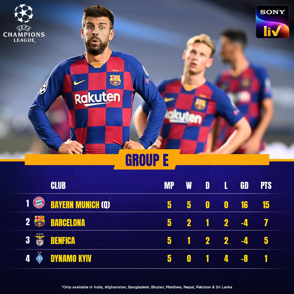 SonyLIV's tweet photo. For the first time in 20 years, @FCBarcelona stare at a ๐ฑ #UCL group stage exit ๐ฐ
Can Xavi help mastermind a result at the Allianz Arena & ensure the streak remains intact? ๐ฌ
#FCBFCB #UltimateClashofLegends #SonyLIV https://t.co/syOD2JYu1I