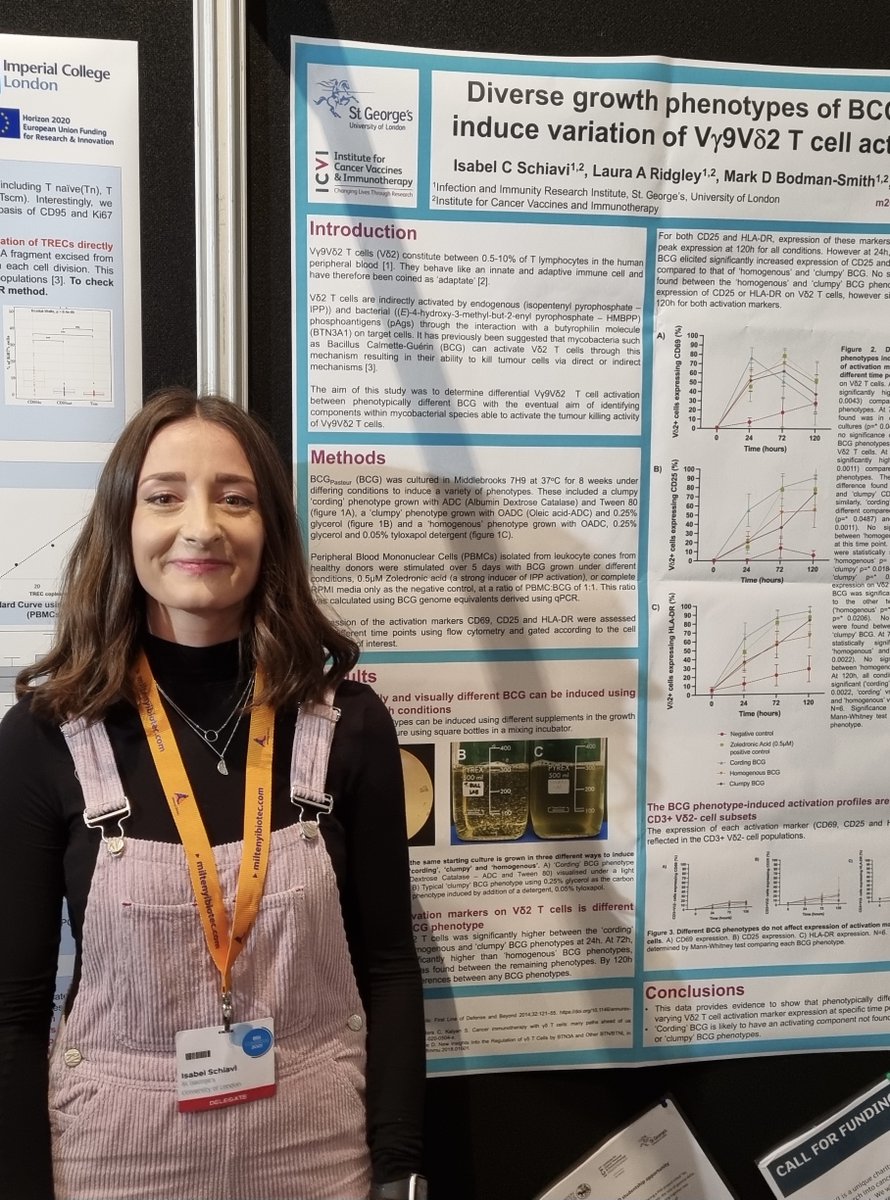 TheCVInstitute's tweet photo. Some of our amazing team were at the #BSI2021 in Edinburgh last week; presenting their research on how we can utilise gamma delta T-cells and our own immune response to combat cancer and infectious disease.
#CancerResearch #ICVI #Immunotherapy #SARSCoV2 https://t.co/jwRgjEC0p6
