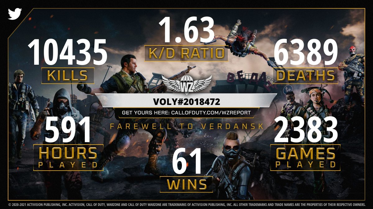 VolyChain's tweet photo. Donc si j'ai bien compris on remet les compteur a 0 pour la nouvelle saison ?? #WarzoneReport https://t.co/TarUxYyIg2