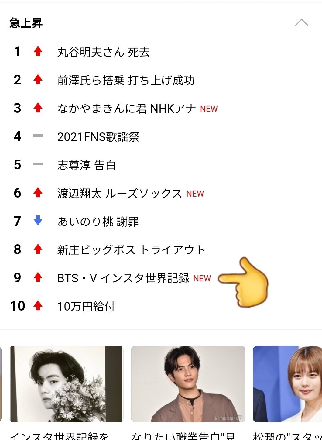 Thv News About Bts V Instagram World Record Trending 9 On Line Japan Real Time News Kim Taehyung Power Is Massive T Co Mrepczwtxx Twitter