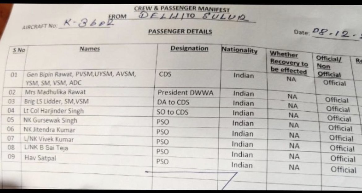 AkshitaSood's tweet photo. Thoughts and prayers for everyone involved in the crash. Heart is breaking. This is so unfortunate https://t.co/dPfehYRi7m