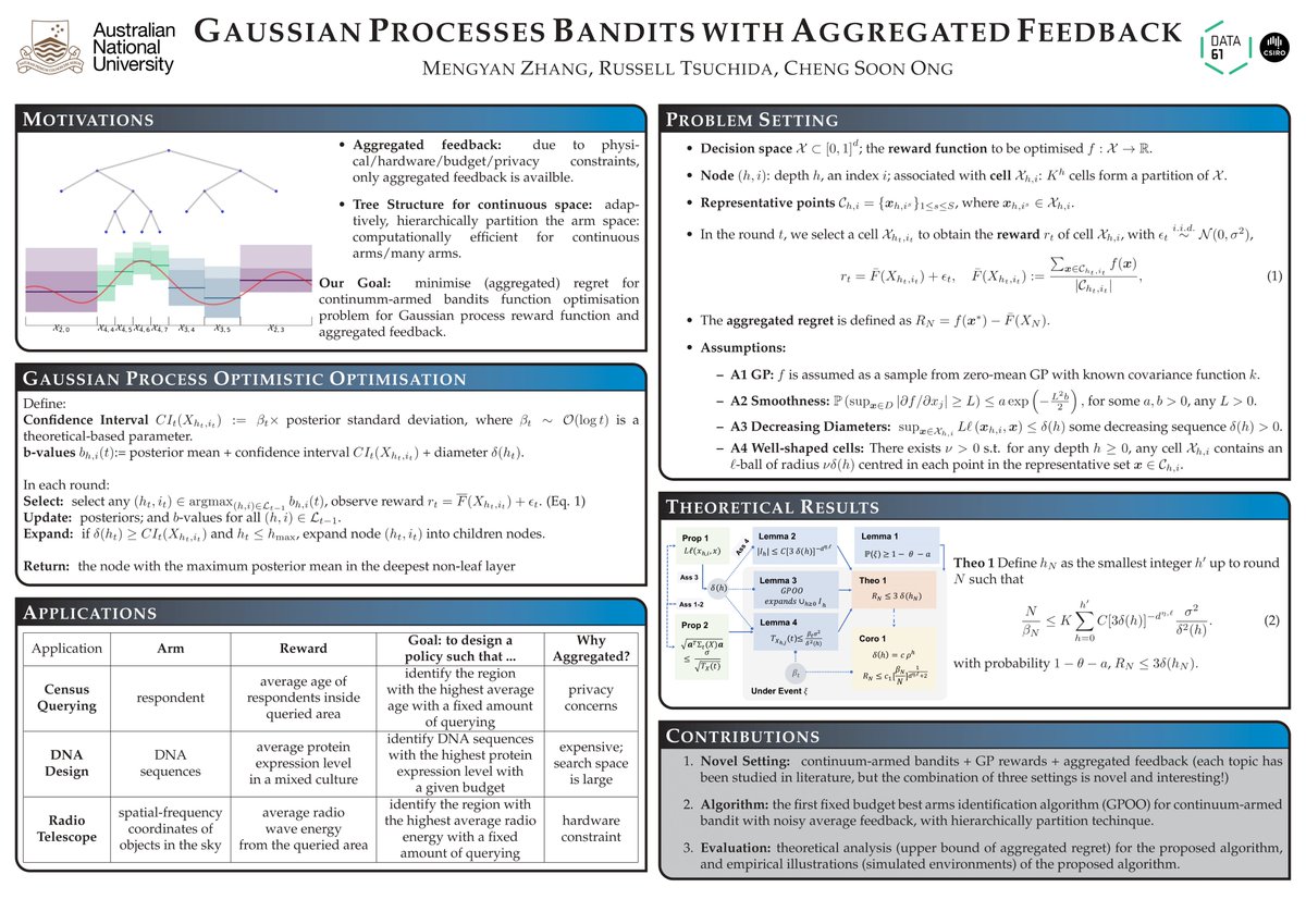 Mengyan Zhang tweet media