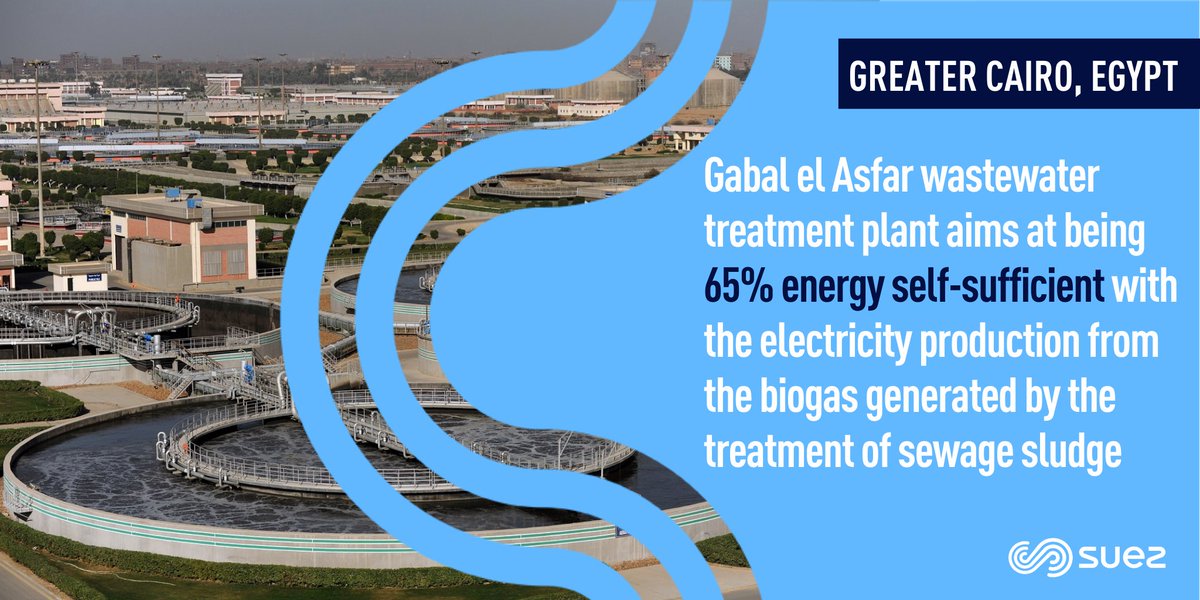 #ClimateAction at every step of our business strategy. Like in #Egypt, where Gabal el Asfar #wastewater treatment plant ensures the protection of the Nile delta #water while aiming at reducing its #CarbonFootprint -28,000 tons of carbon eq/y #ClimateDay lnkd.in/de8dfp5V