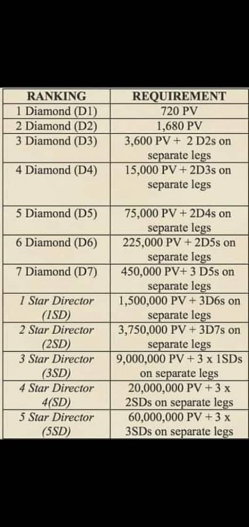 LONGRICH00's tweet photo. https://t.co/6YoYiPxpwT