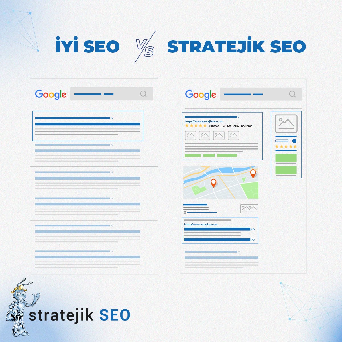 İyi SEO vs Stratejik SEO 💪
👉İleri Seviye SEO Uygulamalarıyla Fark Yaratıyoruz ! #seo #seoajansı #seoagency #reklamajansı