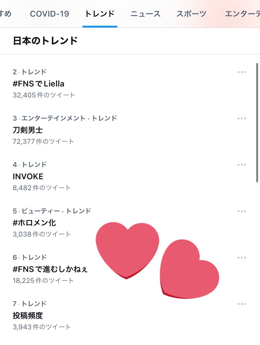 m_34sk's tweet image. トレンド入ってるー！！！！！！！！嬉しい！！

#FNSでジャニーズWEST
#FNSで進むしかねぇ💨