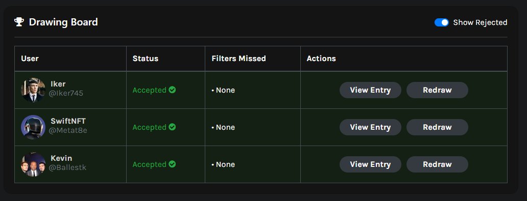 Winners are:

@Iker745 - Lazy Hero #1993
@Metat8e - Naked Meerkat #0488
<a href="/Ballestk/">Kevin</a> - Sneaky Mouse #1038

Congrats! 🎅
Please, send your #Solana wallet address in DM.