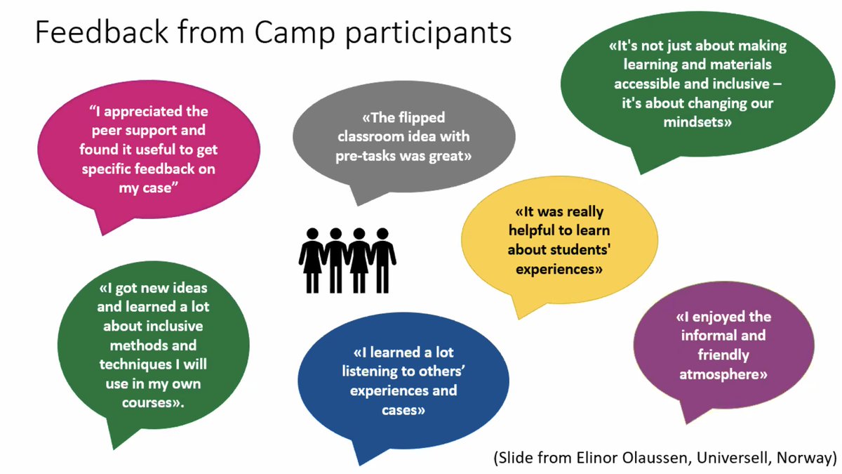 TinelProject's tweet photo. Feedback from Camp participants https://t.co/gRrgwYlXVQ