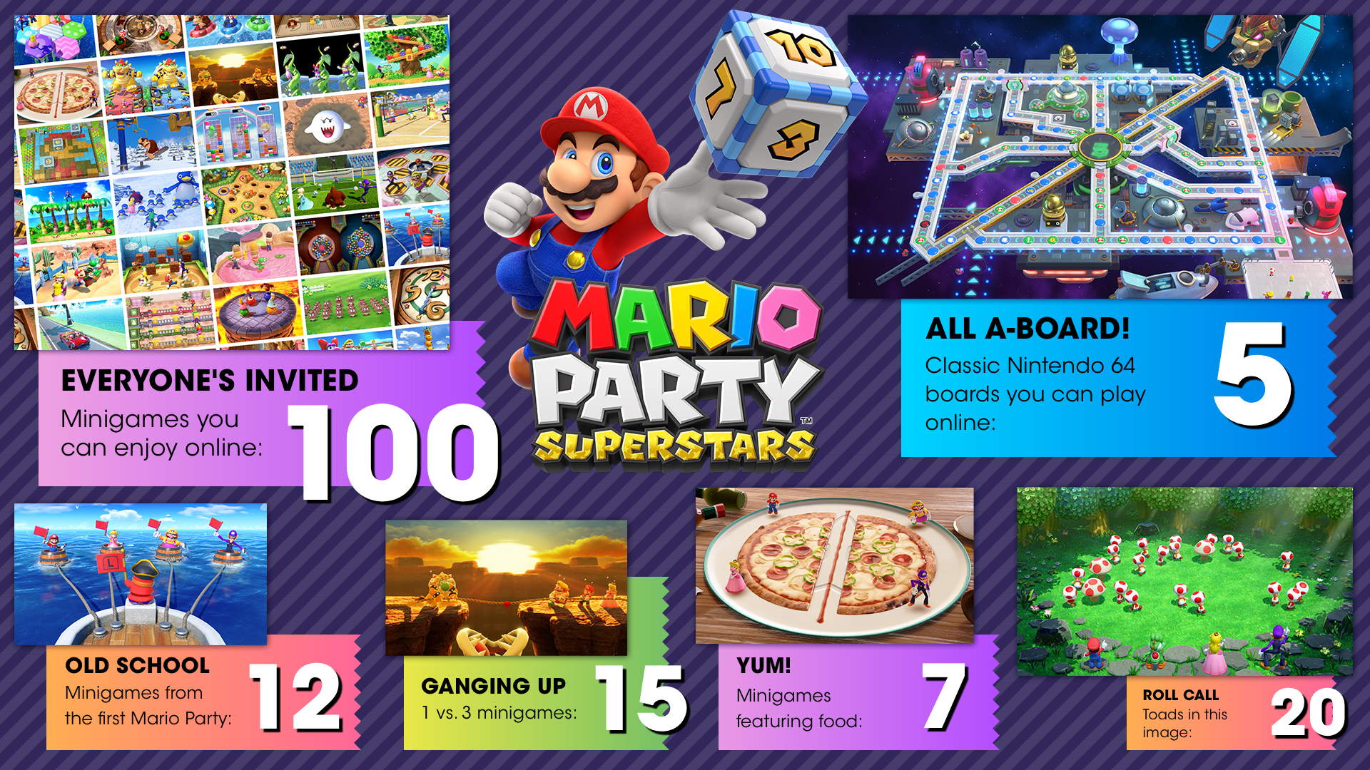 Nintendo of Europe on Twitter: "How many these fun facts do you know about Mario Party Superstars? https://t.co/X7e2aGQx6q" / Twitter