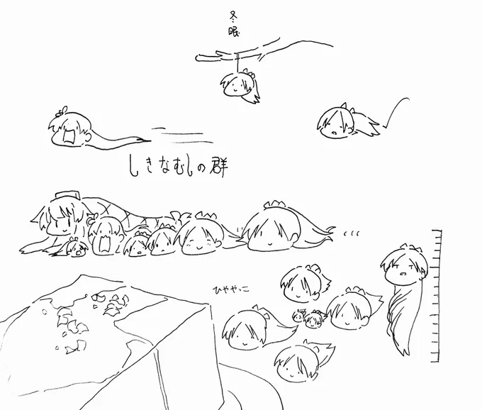 今日は一日 