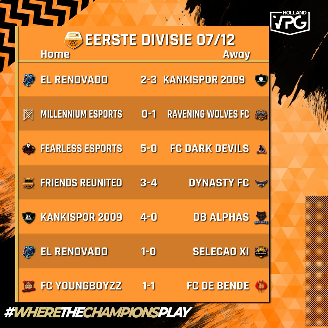 VPG Nederland (@vpg_nederland) on Twitter photo 🏆 Speelronde 14 is weer voorbij en hier zijn de resultaten in de Eerste Divisie!
🔥 <a href="/Kankispor2009/">Kankispor2009</a> pakt vorm op het juiste moment en verslaat <a href="/ElRenovadoVPG/">El Renovado</a>
🤏 <a href="/DYNASTYFCVPG/">DYNASTY FC</a> wint nipt de kraker tegen <a href="/Friendsproclubs/">masset</a>!
#Profclubs • #VPGHOLLAND • #VPG • #FIFA22 🏆 Speelronde 14 is weer voorbij en hier zijn de resultaten in de Eerste Divisie!
🔥 <a href="/Kankispor2009/">Kankispor2009</a> pakt vorm op het juiste moment en verslaat <a href="/ElRenovadoVPG/">El Renovado</a>
🤏 <a href="/DYNASTYFCVPG/">DYNASTY FC</a> wint nipt de kraker tegen <a href="/Friendsproclubs/">masset</a>!
#Profclubs • #VPGHOLLAND • #VPG • #FIFA22
