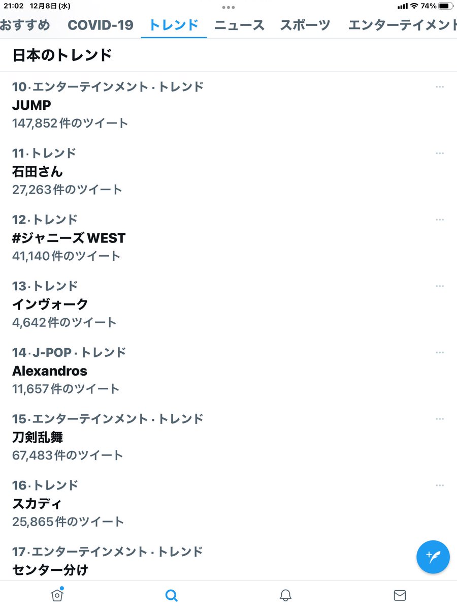 fuwamokomoko2's tweet image. ジャニーズWESTで　4万件！ツイート！

#FNS歌謡祭
#FNSで進むしかねぇ
FNSでジャニーズWEST
進むしかねぇ/ジャニーズWEST
