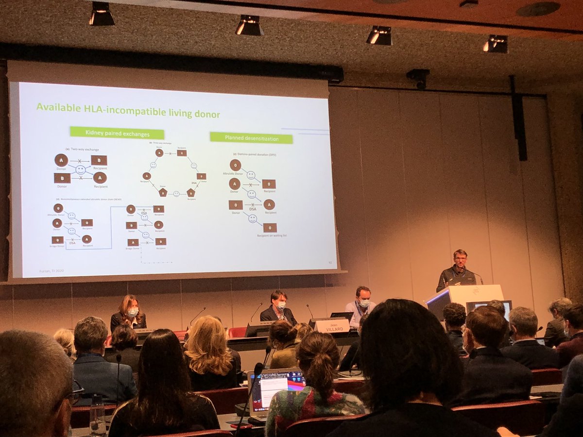 Valentin Goutaudier (@vgoutaudier) on Twitter photo #SFT2021 How to increase the access to transplant for hyperimmunized patients? Very nice talk by Arnaud del Bello from <a href="/CHUdeToulouse/">CHU de Toulouse - compte inactif</a> at <a href="/SFT_Francophone/">SFT</a> meeting! <a href="/SFTJuniors/">SFT JUNIORS</a> <a href="/ESOTtransplant/">ESOTtransplant</a> <a href="/KamarNassim/">Kamar Nassim</a> <a href="/ParisTxGroup/">Paris Transplant Group</a> #SFT2021 How to increase the access to transplant for hyperimmunized patients? Very nice talk by Arnaud del Bello from <a href="/CHUdeToulouse/">CHU de Toulouse - compte inactif</a> at <a href="/SFT_Francophone/">SFT</a> meeting! <a href="/SFTJuniors/">SFT JUNIORS</a> <a href="/ESOTtransplant/">ESOTtransplant</a> <a href="/KamarNassim/">Kamar Nassim</a> <a href="/ParisTxGroup/">Paris Transplant Group</a>