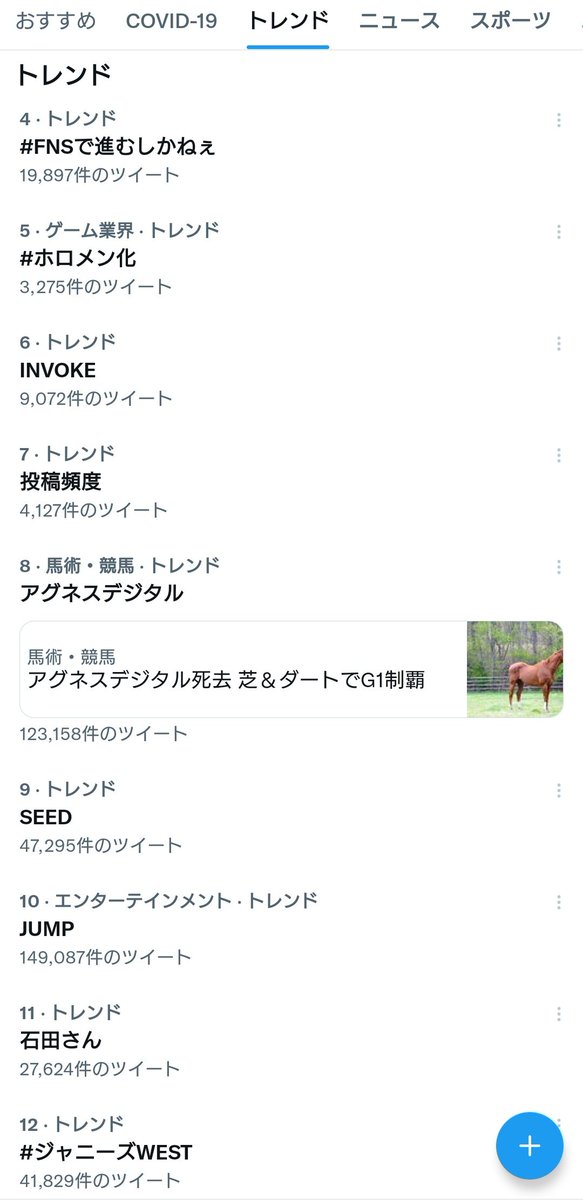 1B1IxalOfCm2svo's tweet image. 昨日はおすすめのトレンドだったから…？
(トレンド入りしてたんだっけか…)
#ジャニーズWEST もトレンドきたよー！

#FNS歌謡祭
#FNSで進むしかねぇ
FNSでジャニーズWEST / 進むしかねぇ